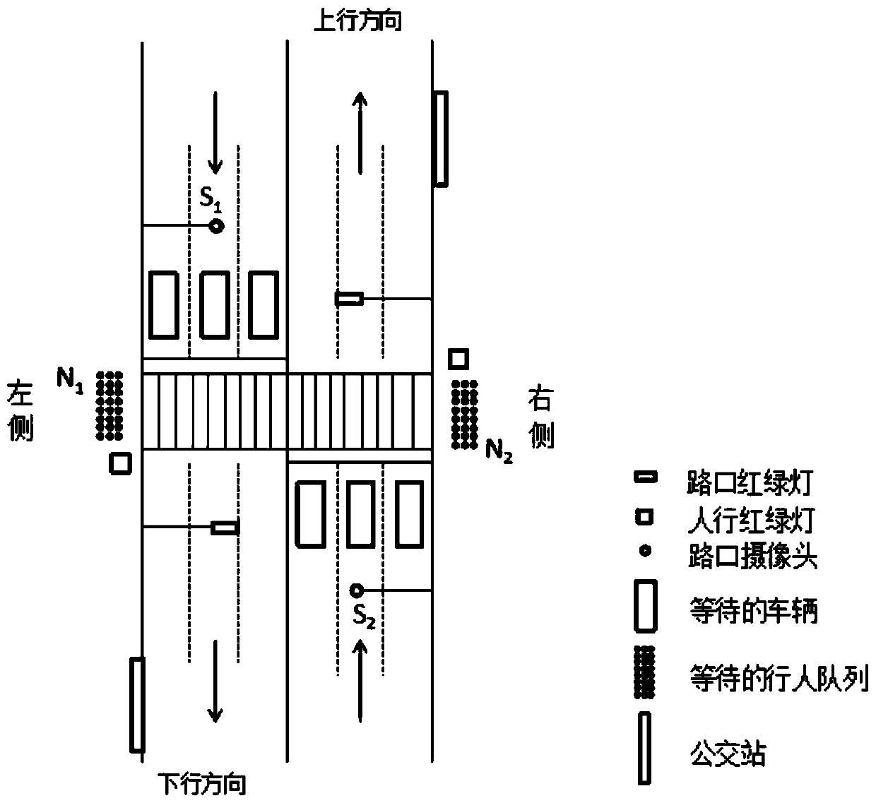Traffic light time regulation and control method applied to two-way multi-lane pedestrian crossing