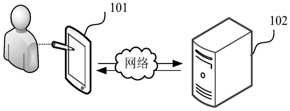 AR navigation content generation method and system