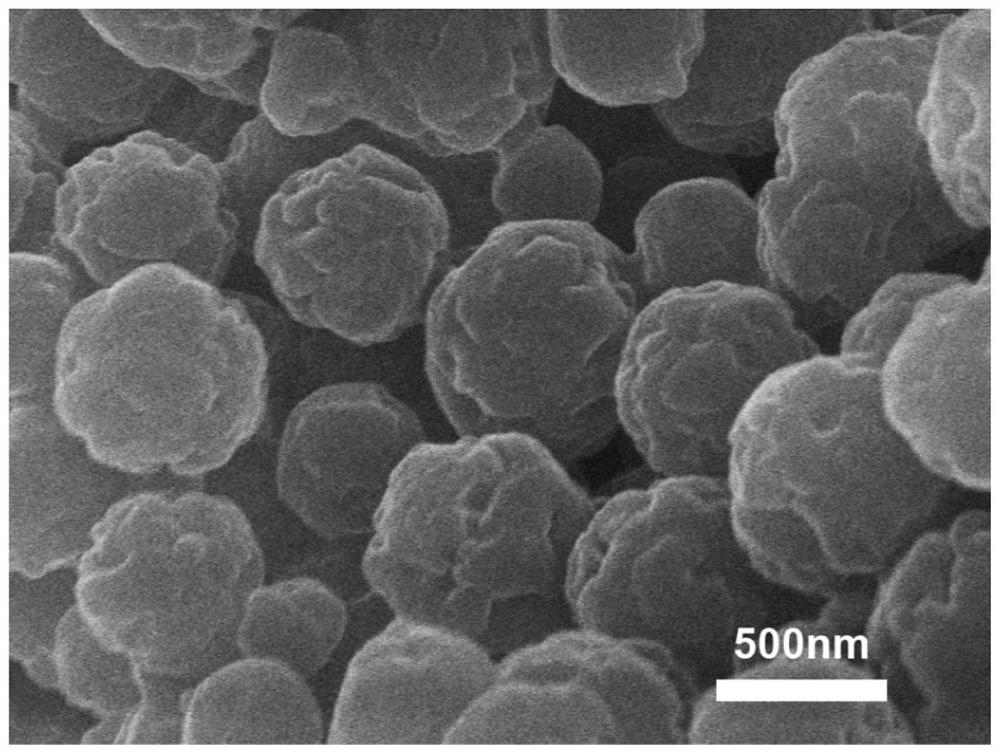 A kind of nano antibacterial agent and preparation method thereof