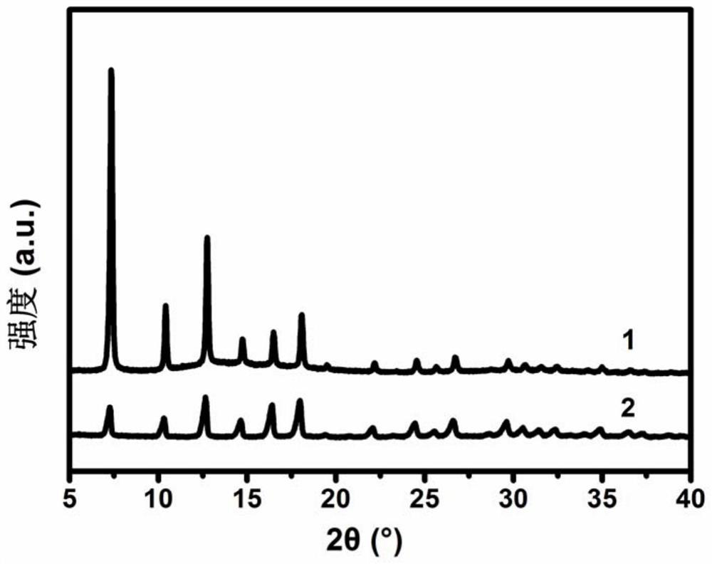 A kind of nano antibacterial agent and preparation method thereof