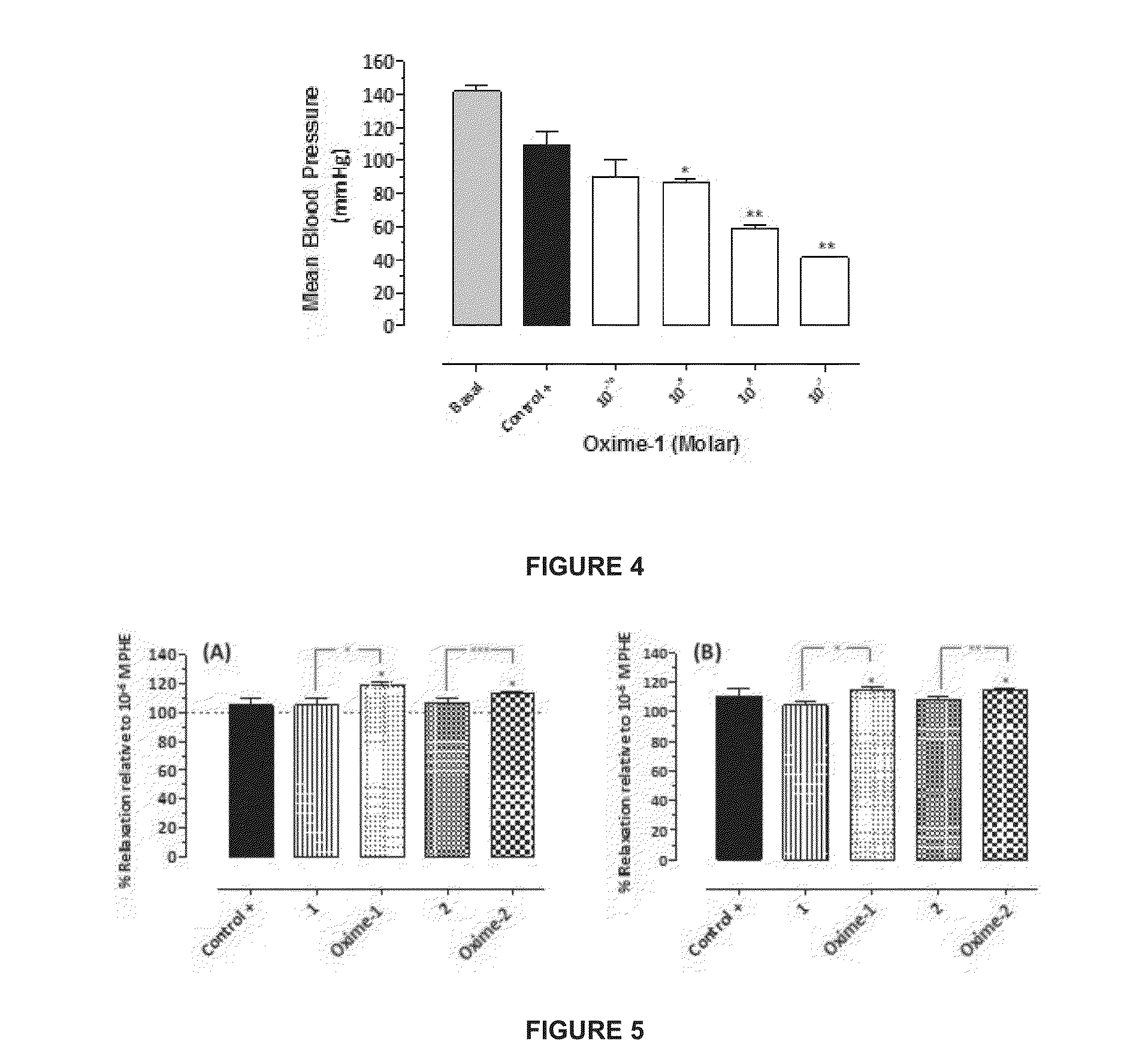 Metabolites and oximes with vasodilator and hypotensive activity