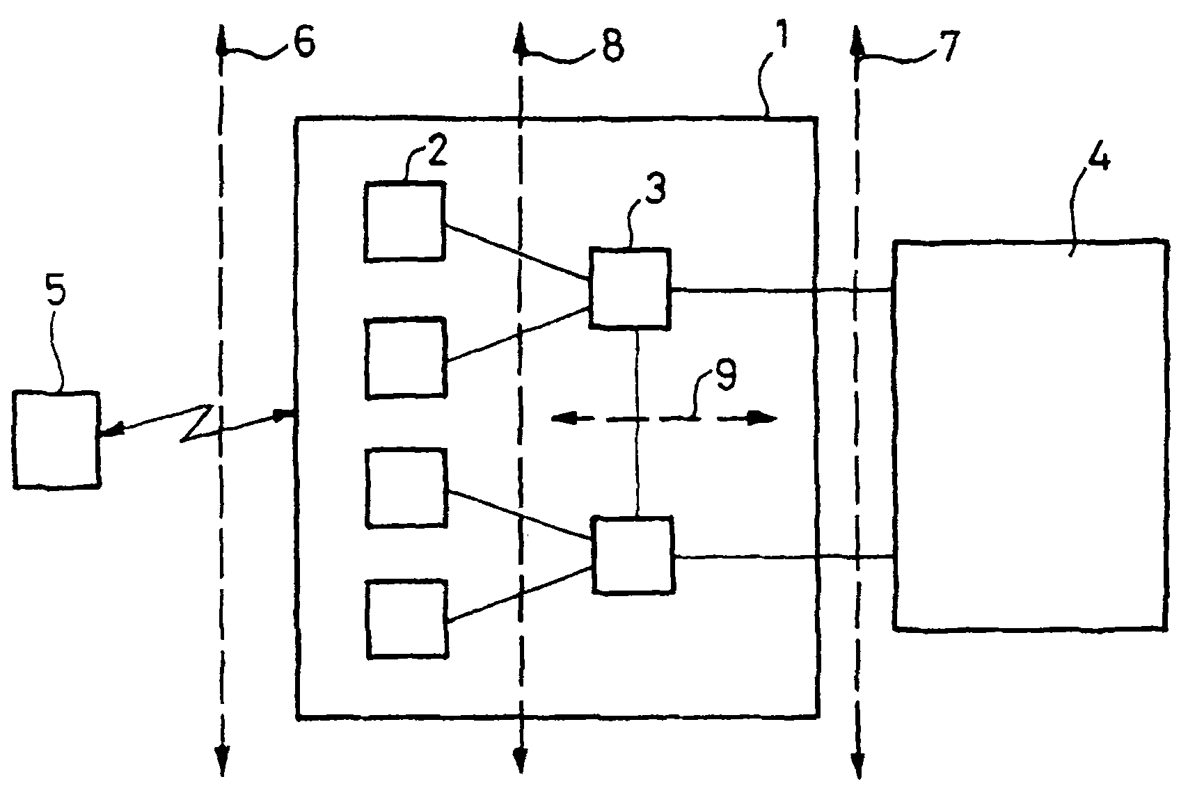 Method for protecting the integrity of messages in a mobile communications system