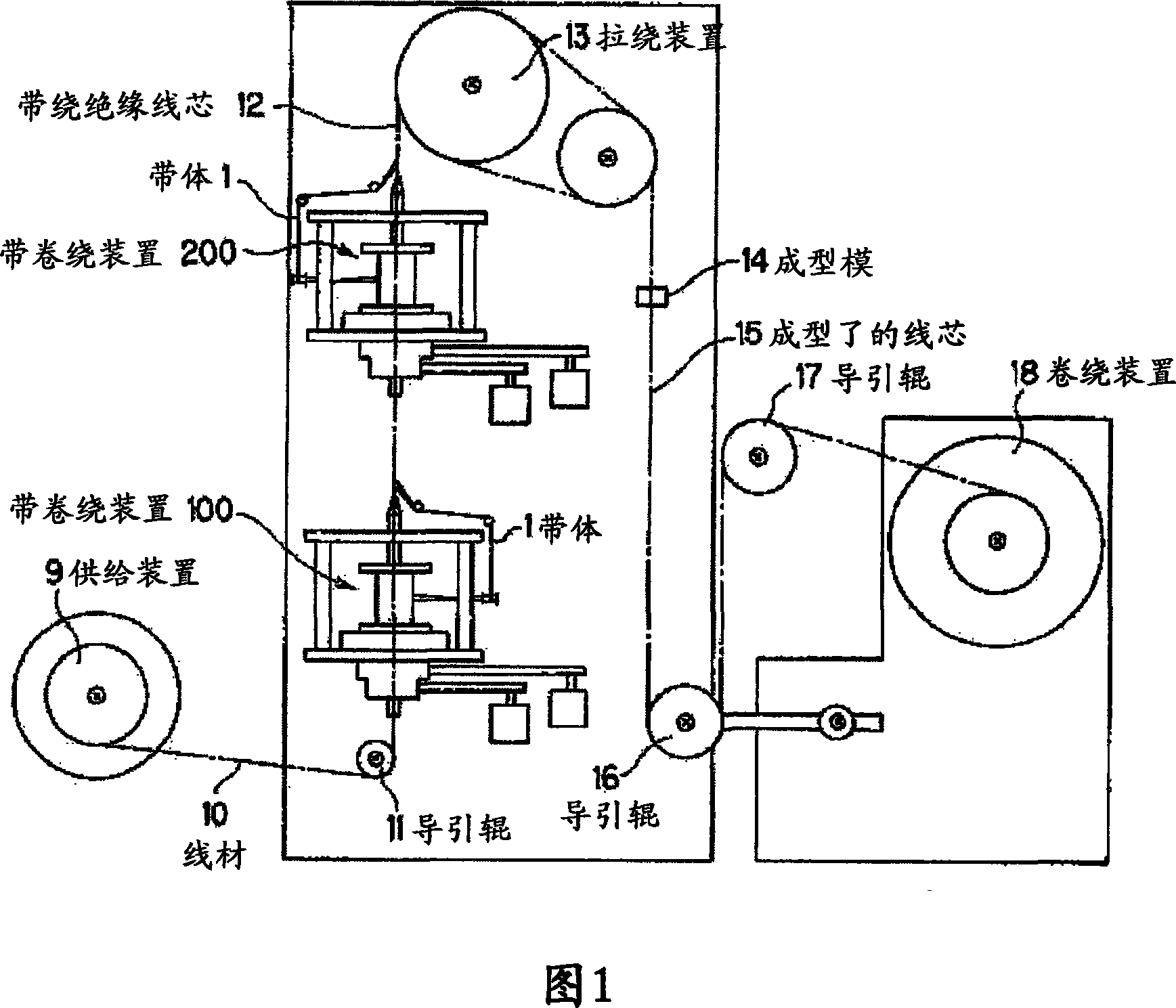 Apparatus for manufacturing taped insulated conductor and method of controlling tape winding tension