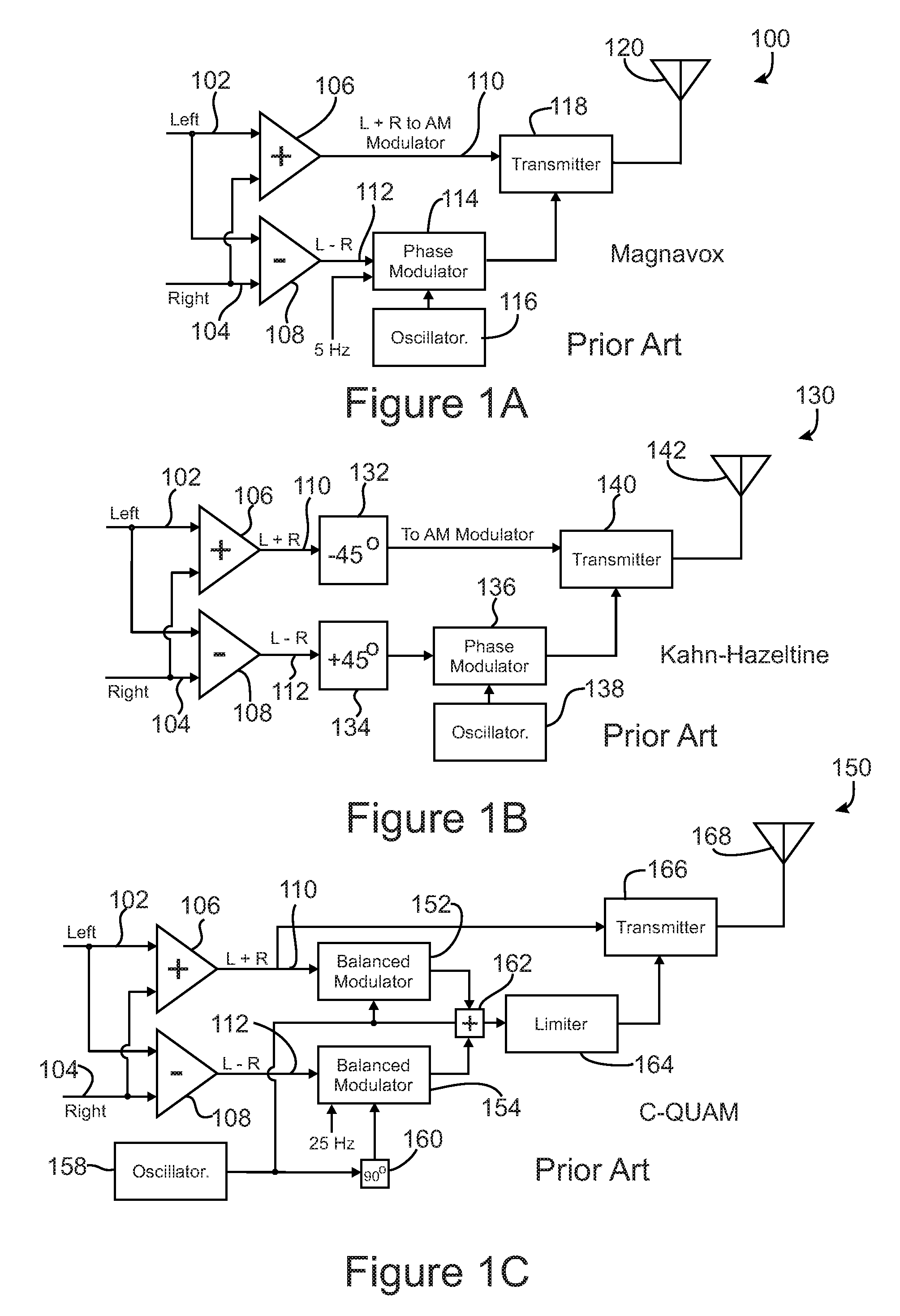 Quadrature modulation apparatus for AM stereo transmitters