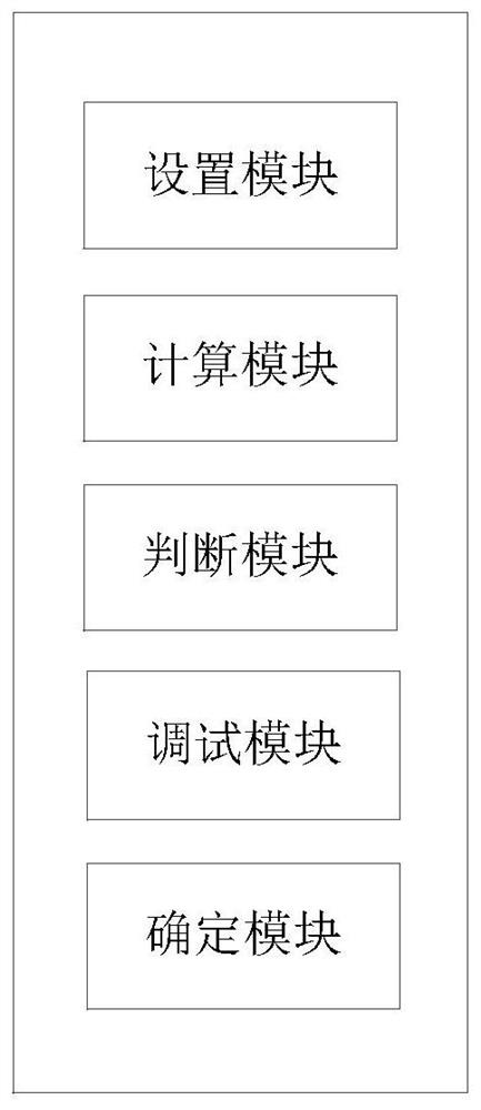 Post-evaluation method and device for new energy consumption increase amount