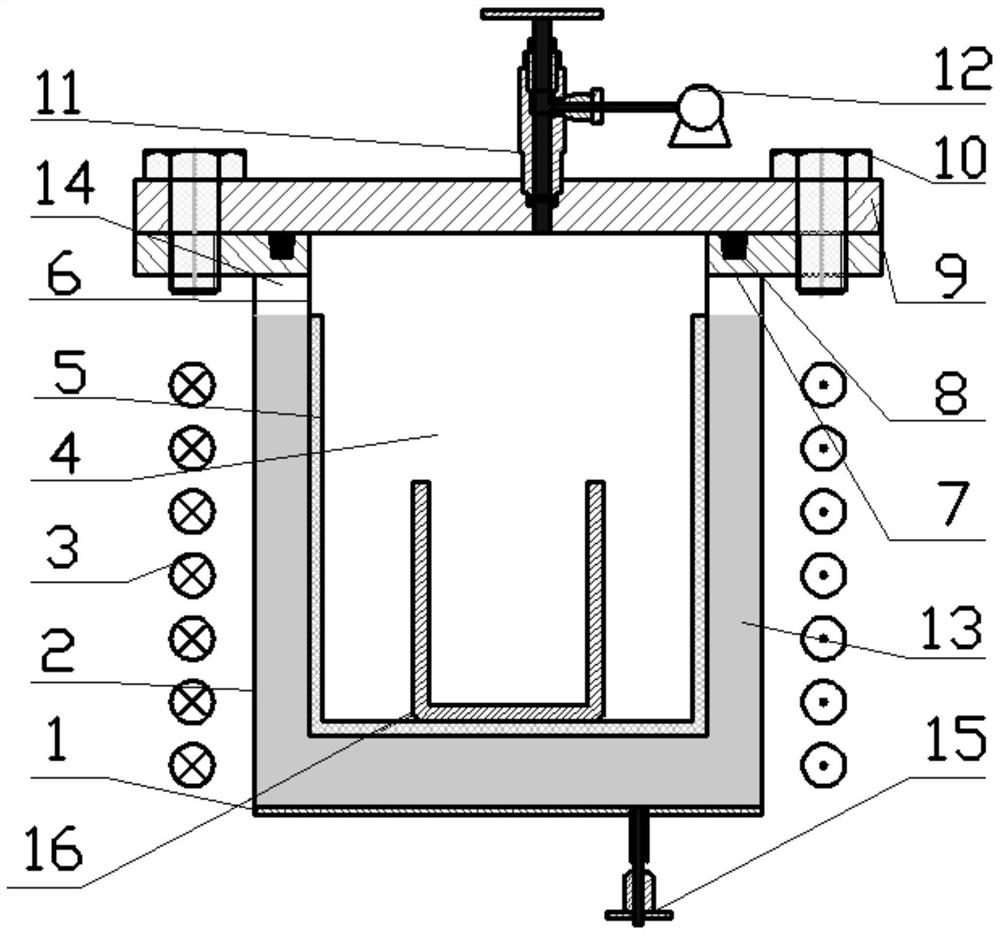 A liquid metal temperature control vacuum induction melting device and temperature control method