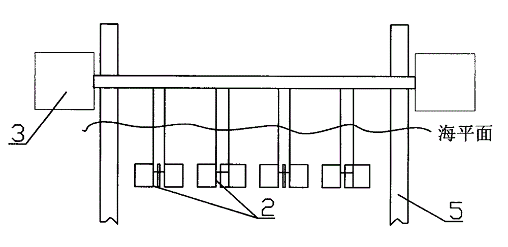 Offshore power generation system