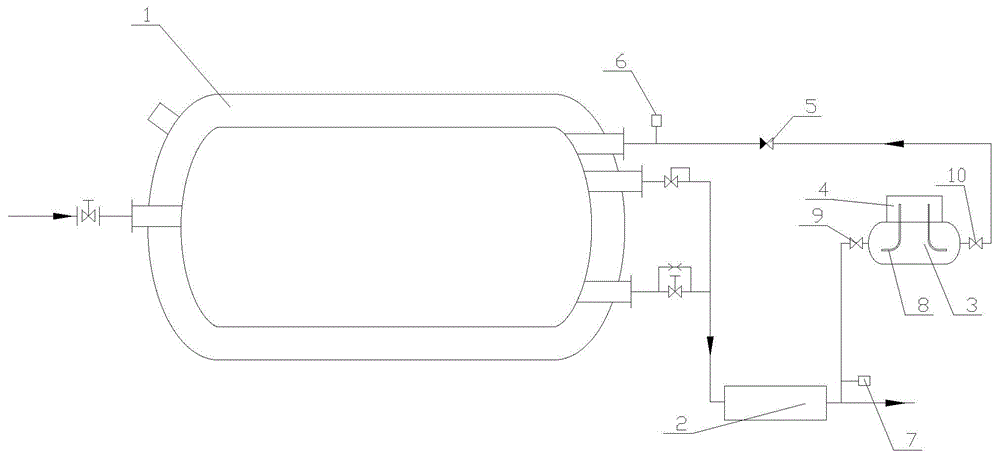 Self-pressurizing system of gas cylinder