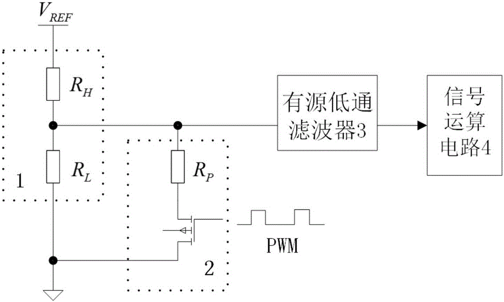 Software-controlled base line regulating circuit