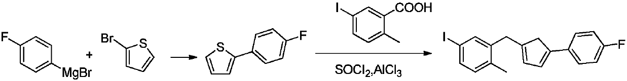 Synthesis method of canagliflozin intermediate