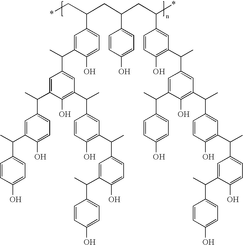 Derivatized polyhydroxystyrenes with a novolak type structure and processes for preparing the same