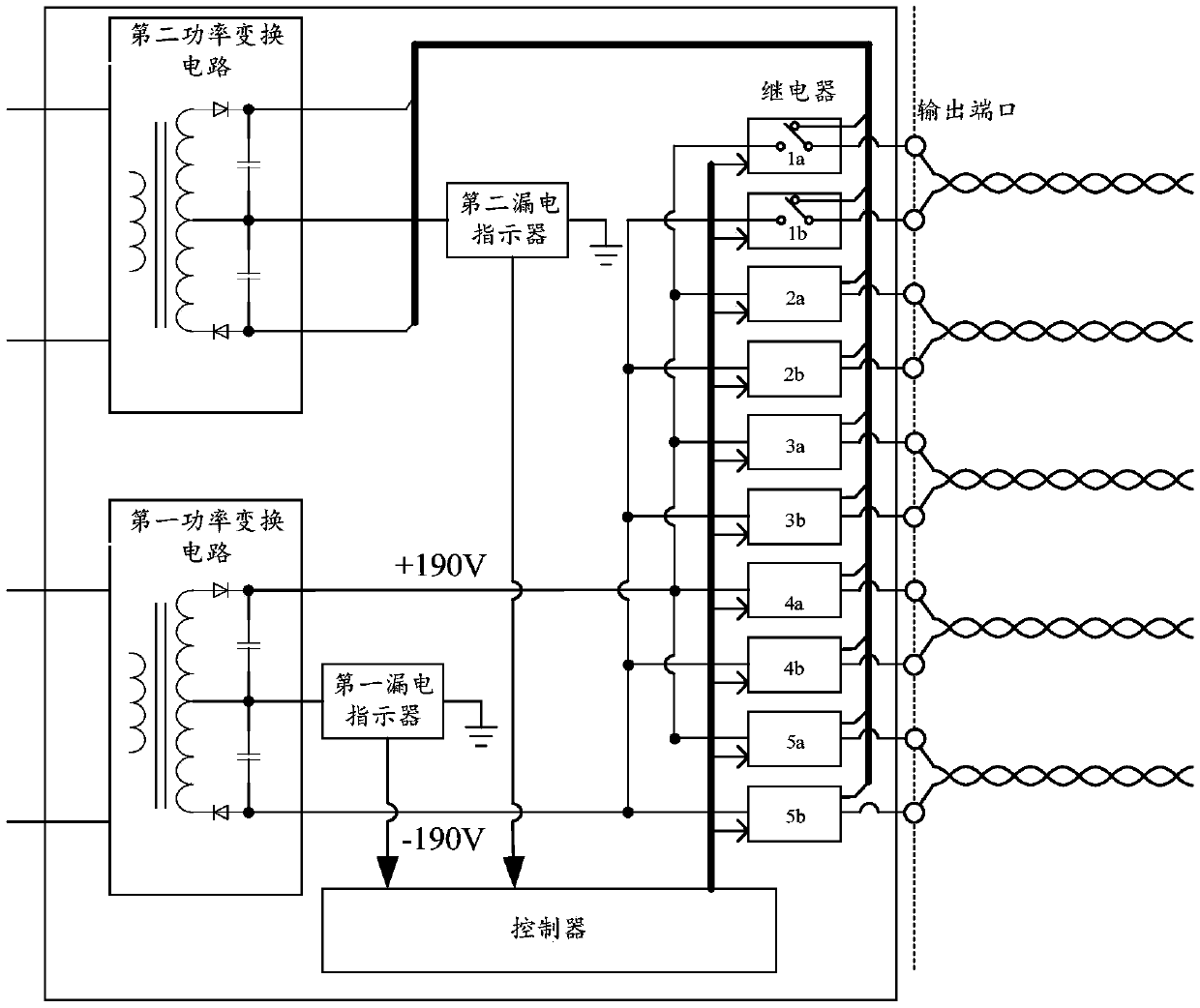 Leakage detection equipment and detection method thereof