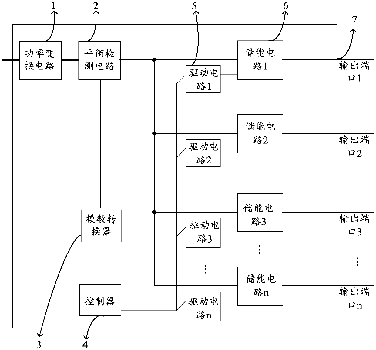 Leakage detection equipment and detection method thereof