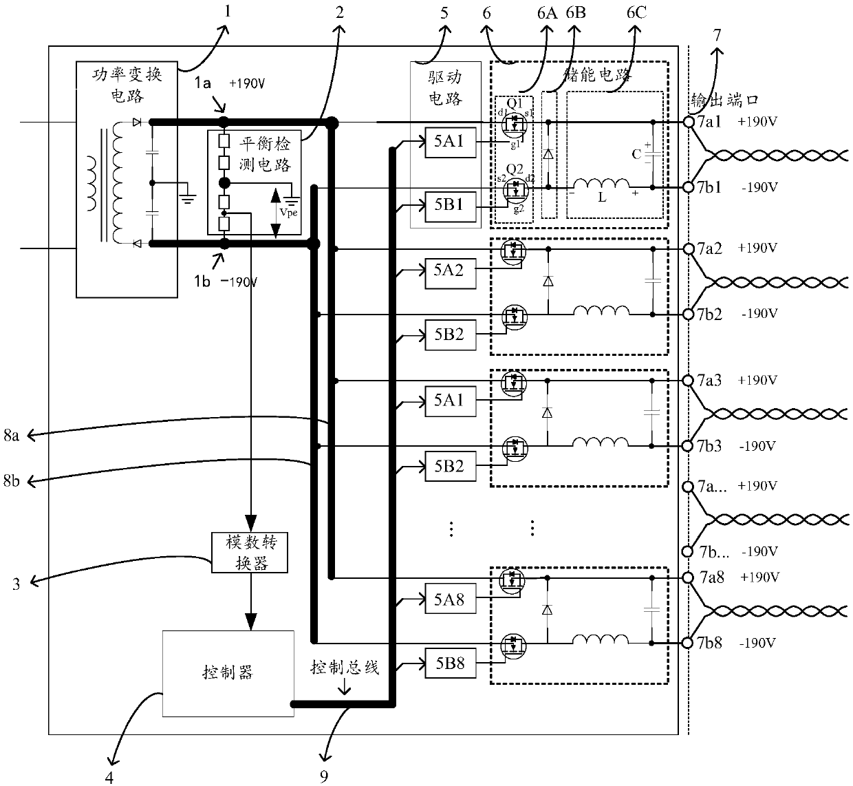 Leakage detection equipment and detection method thereof