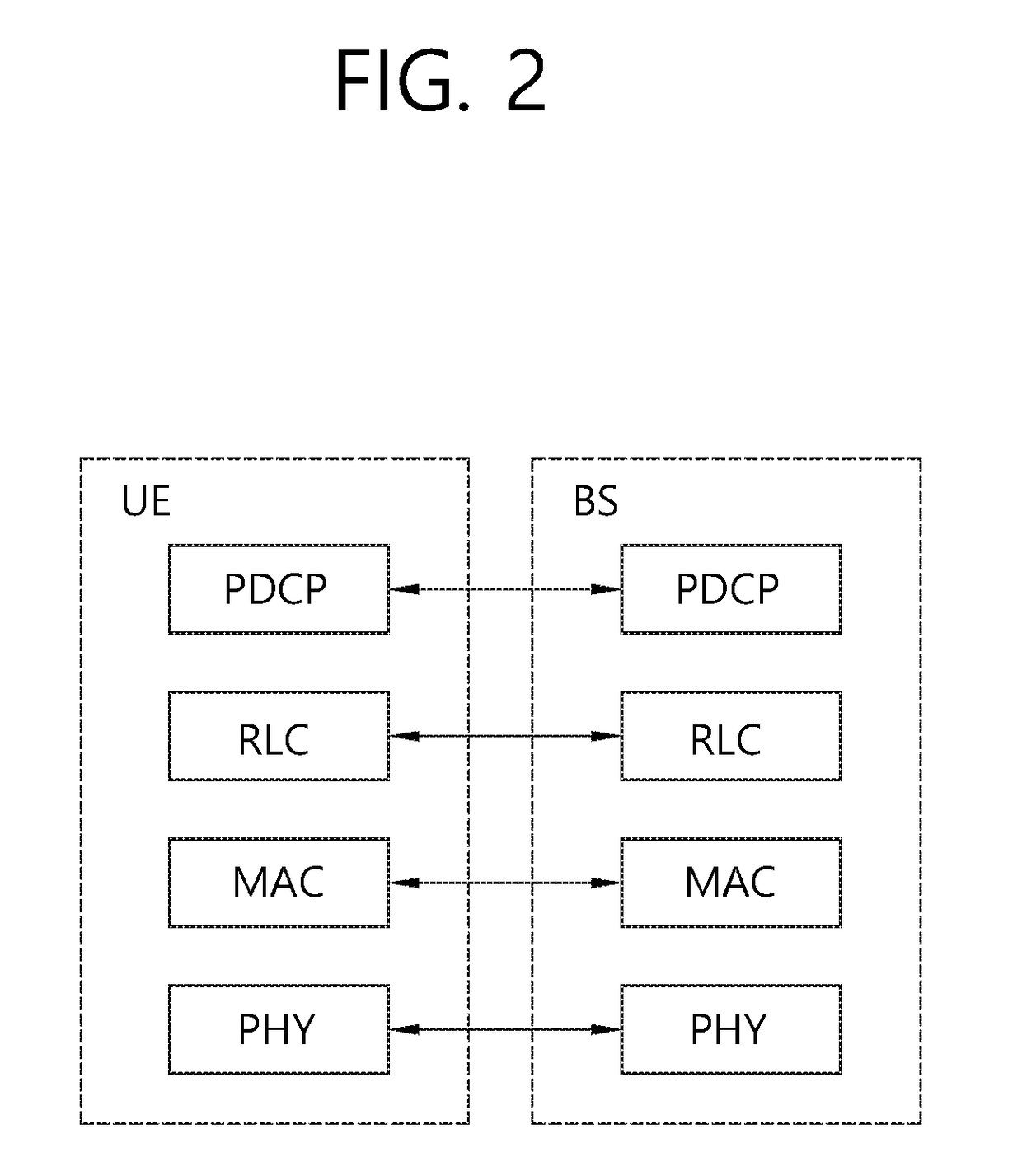 Method and device for reporting measurement result by terminal in coverage expansion area