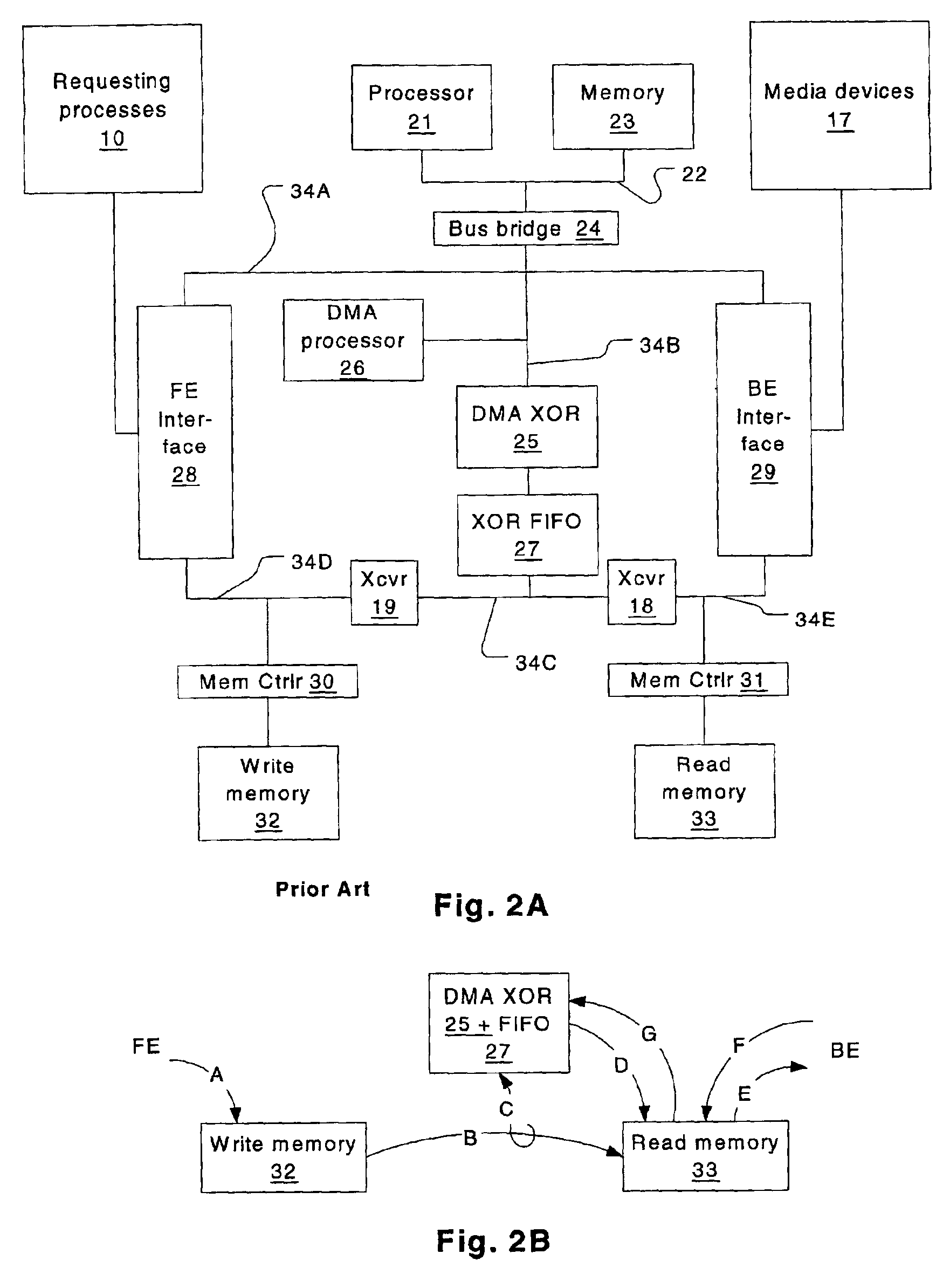 Communications architecture for a high throughput storage processor providing user data priority on shared channels