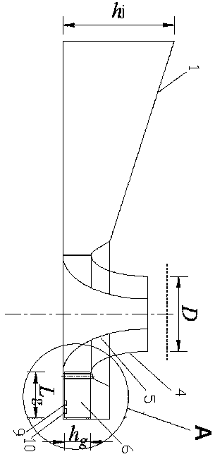 Pump unit bell-shaped inlet channel with movable flow plate