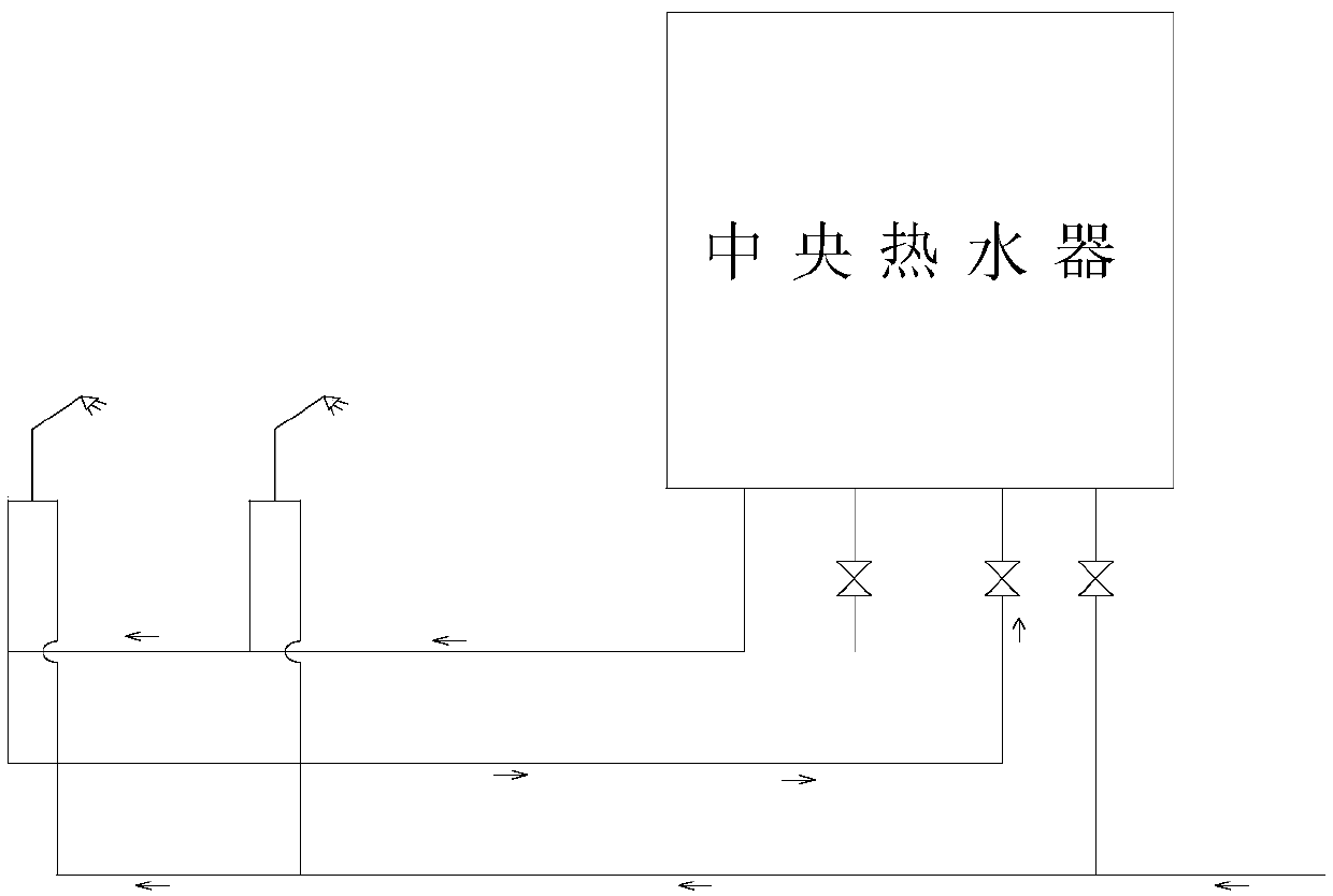 A kind of intelligent control method of central water heater