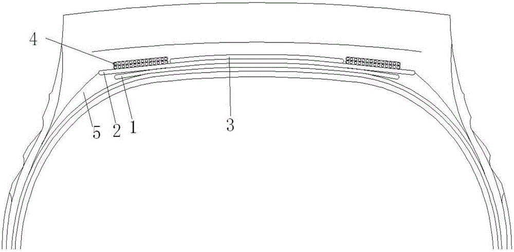 Method for preparing tire through wavy zero belt