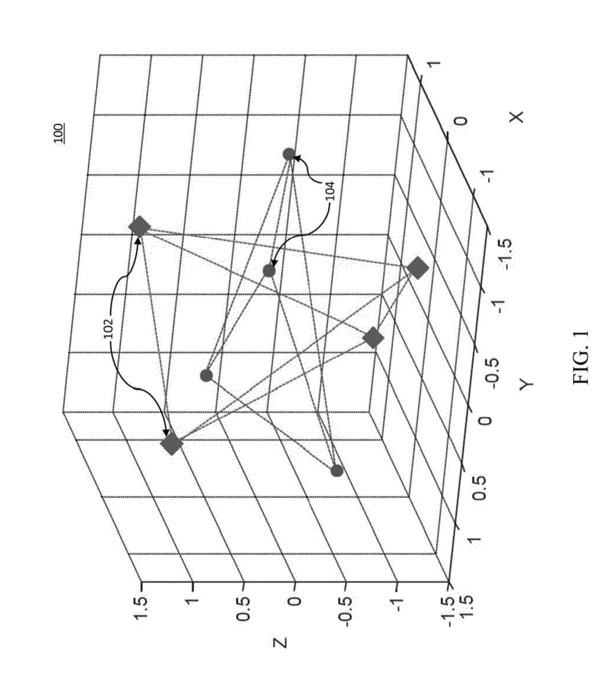 Multidimensional coded-modulation for high-speed optical transport over few-mode fibers