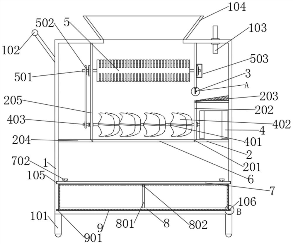 A solid waste treatment equipment for environmental engineering