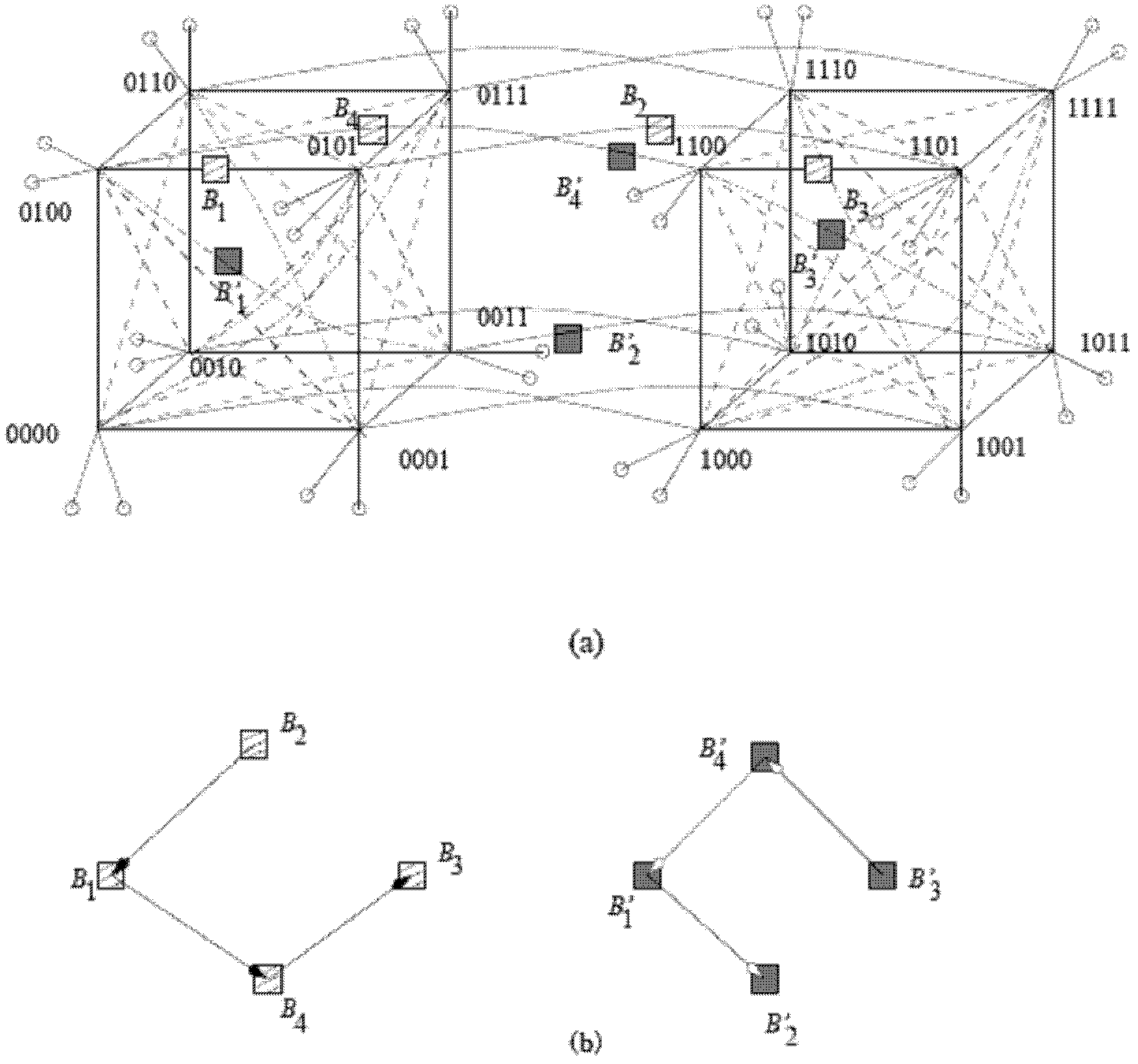 Deadlock-free adaptive routing method