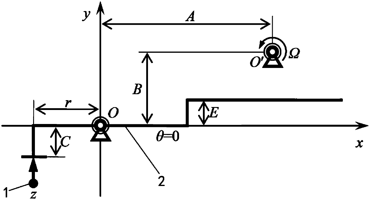 Method for measuring eccentricity of regular hexagonal cross section shaft