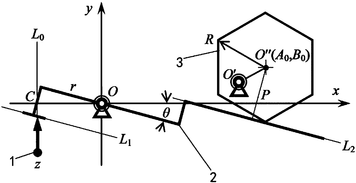 Method for measuring eccentricity of regular hexagonal cross section shaft