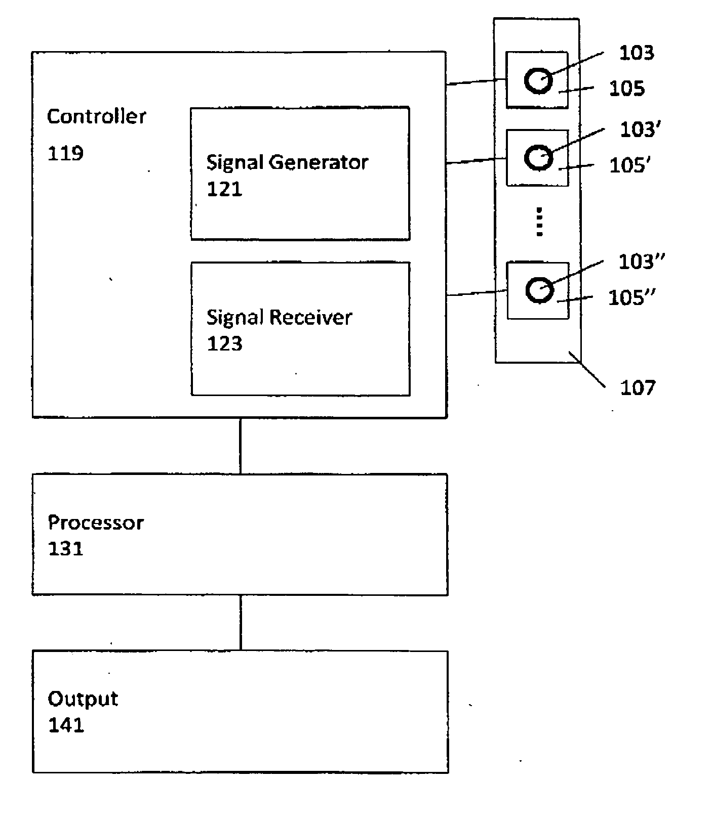 Systems and methods for the identification of compounds using admittance spectroscopy