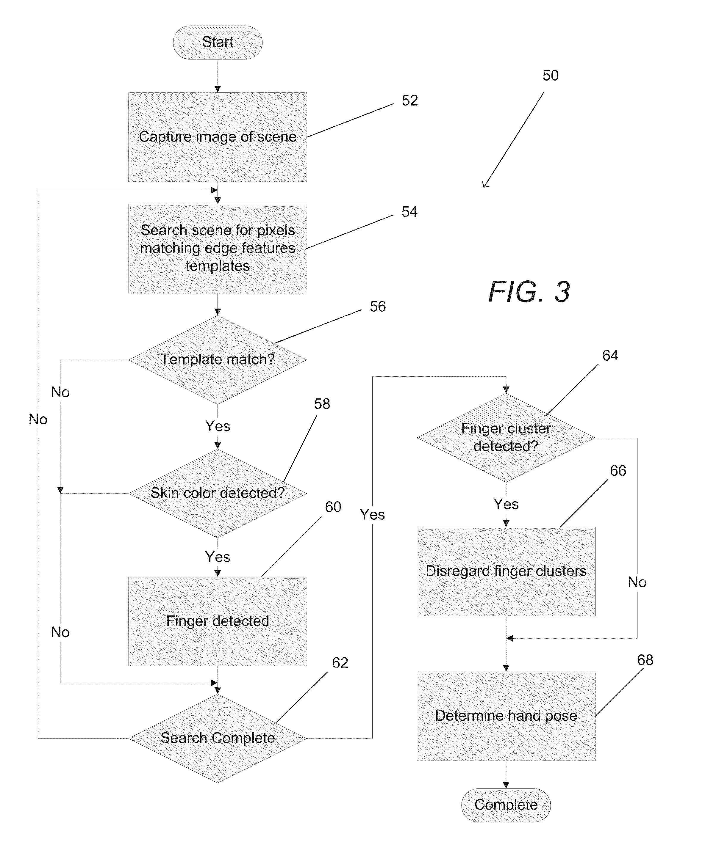 Systems and methods for tracking human hands by performing parts based template matching using images from multiple viewpoints