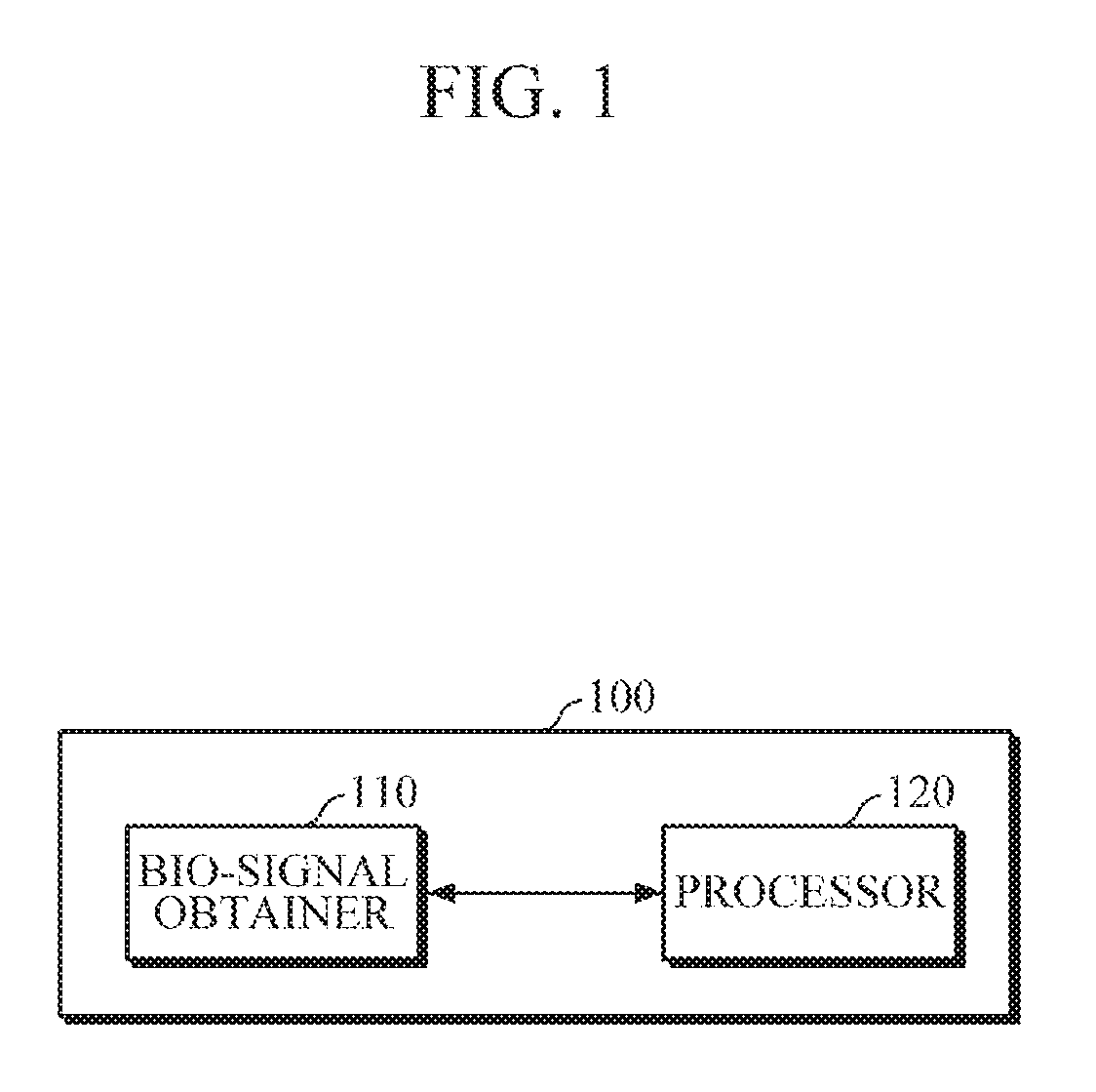 Bio-signal quality assessment apparatus and bio-signal quality assessment method