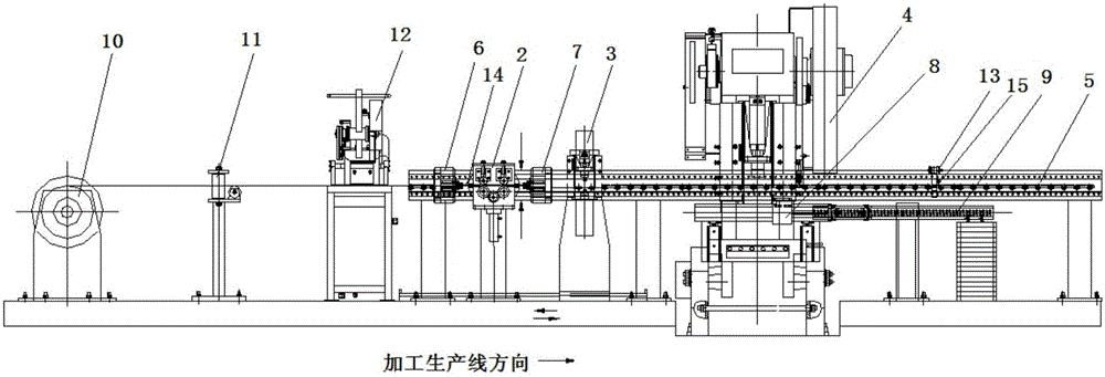 Steel wire rope assembly machining system and method