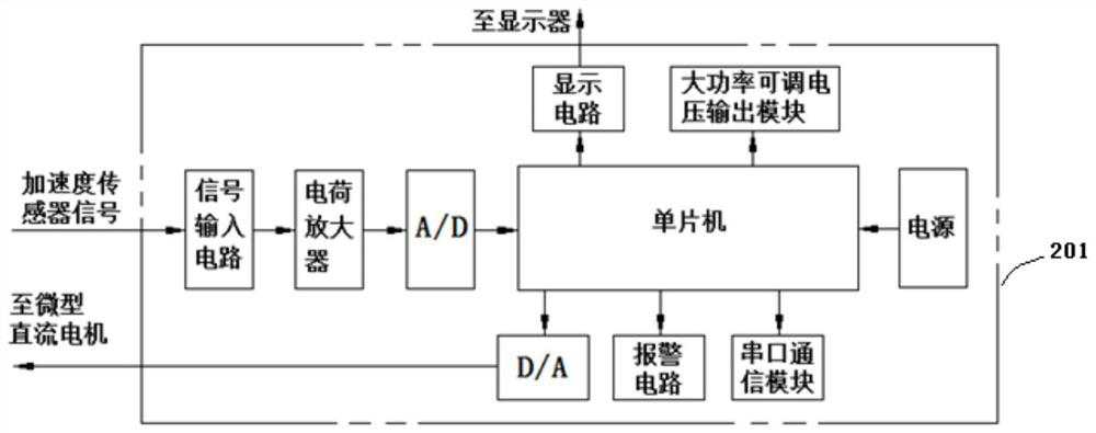 An online detection device for ferromagnetic metal particles in engine oil