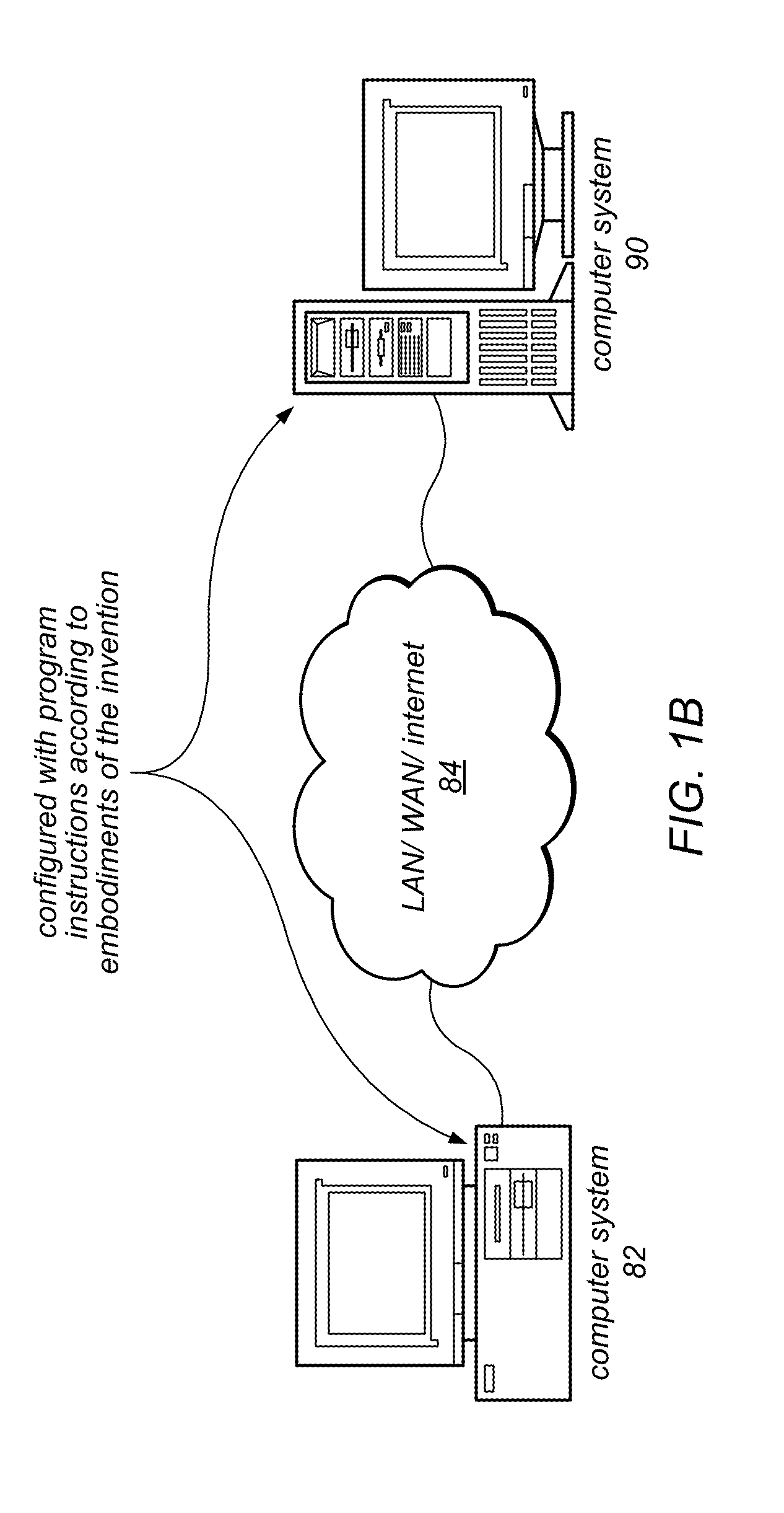Graphical indicator which specifies parallelization of iterative program code in a graphical data flow program