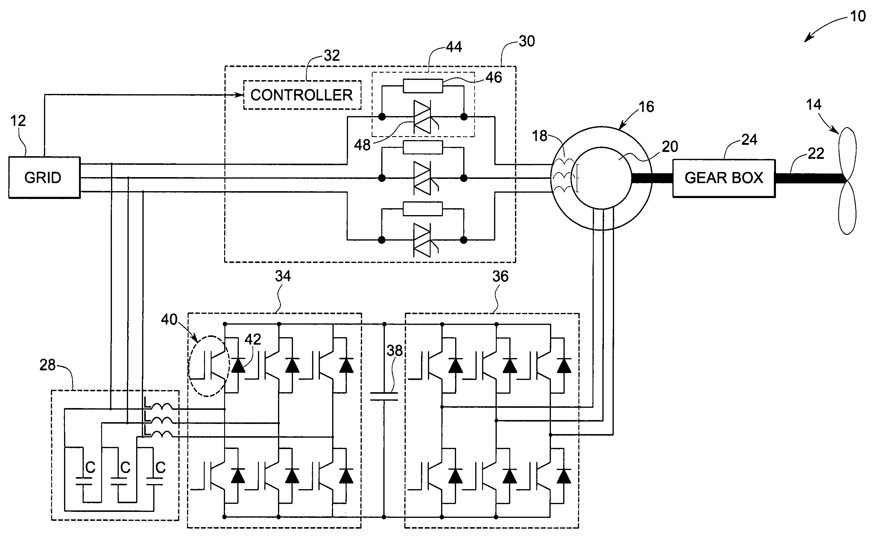 System and method of operating double fed induction generators