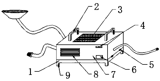 Irrigation device with current circulating function for agricultural production