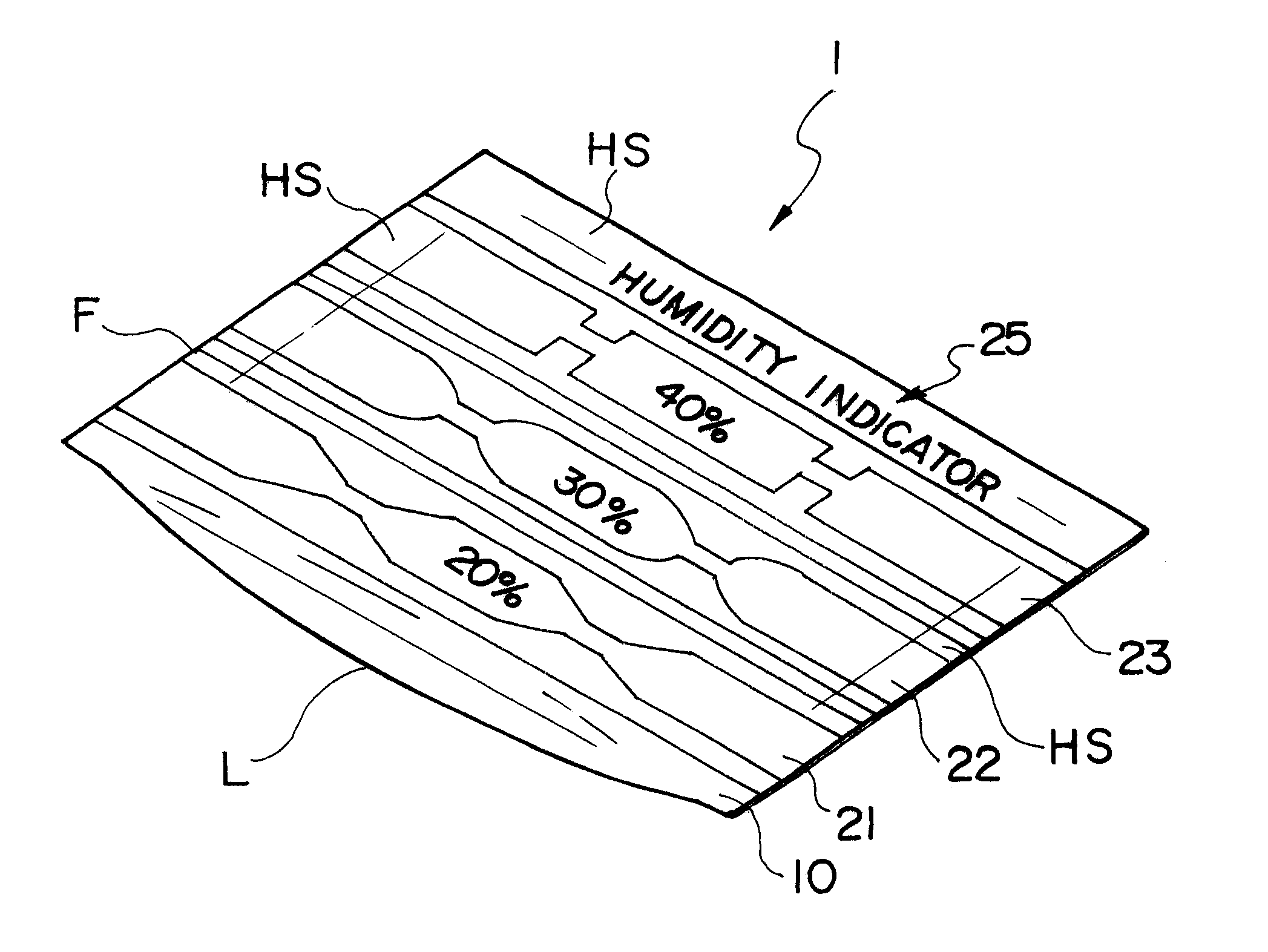 Desiccant pack with humidity sensor and method of manufacturing the same