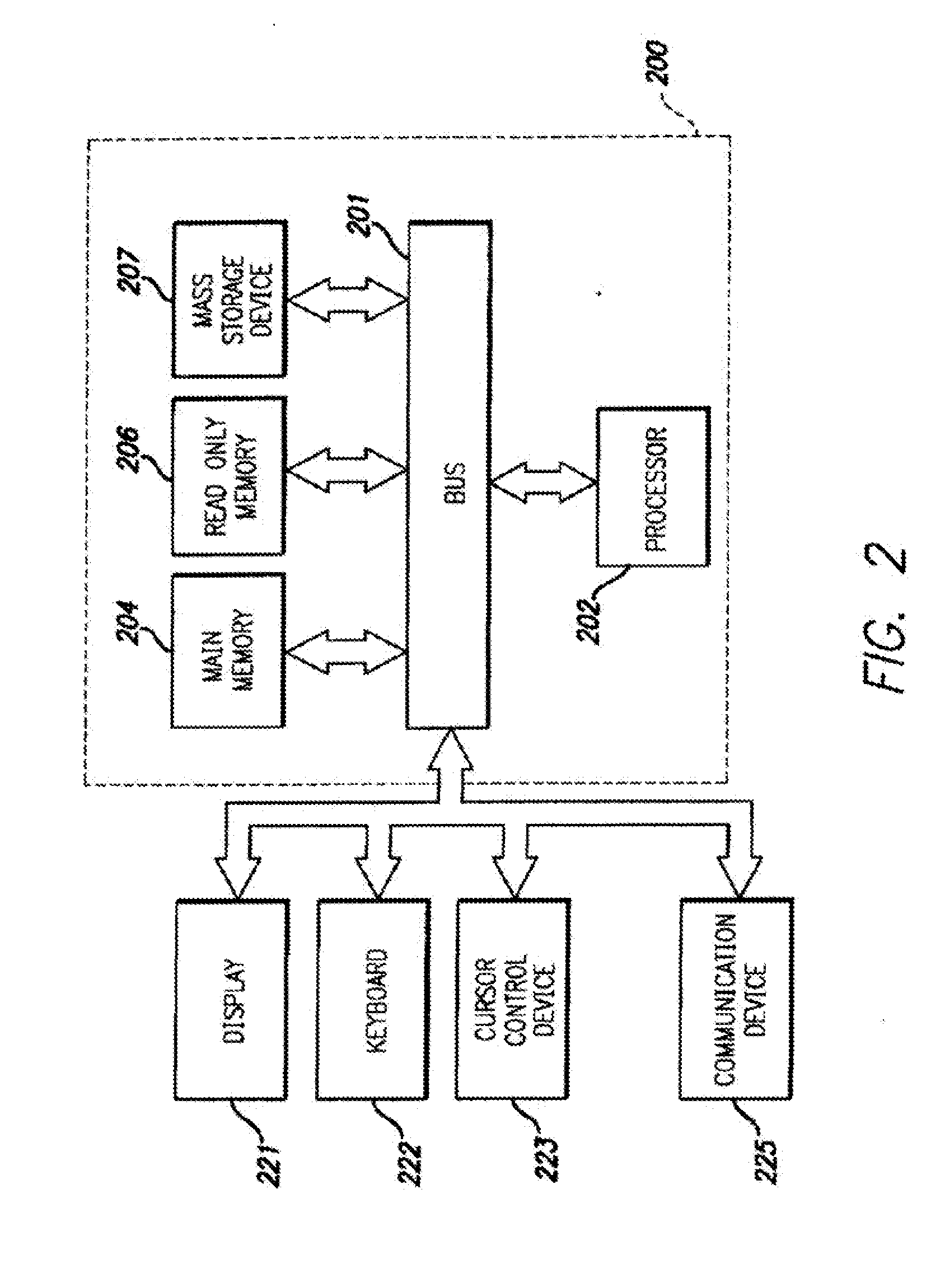 System and method of providing patients incentives for healthy behaviors