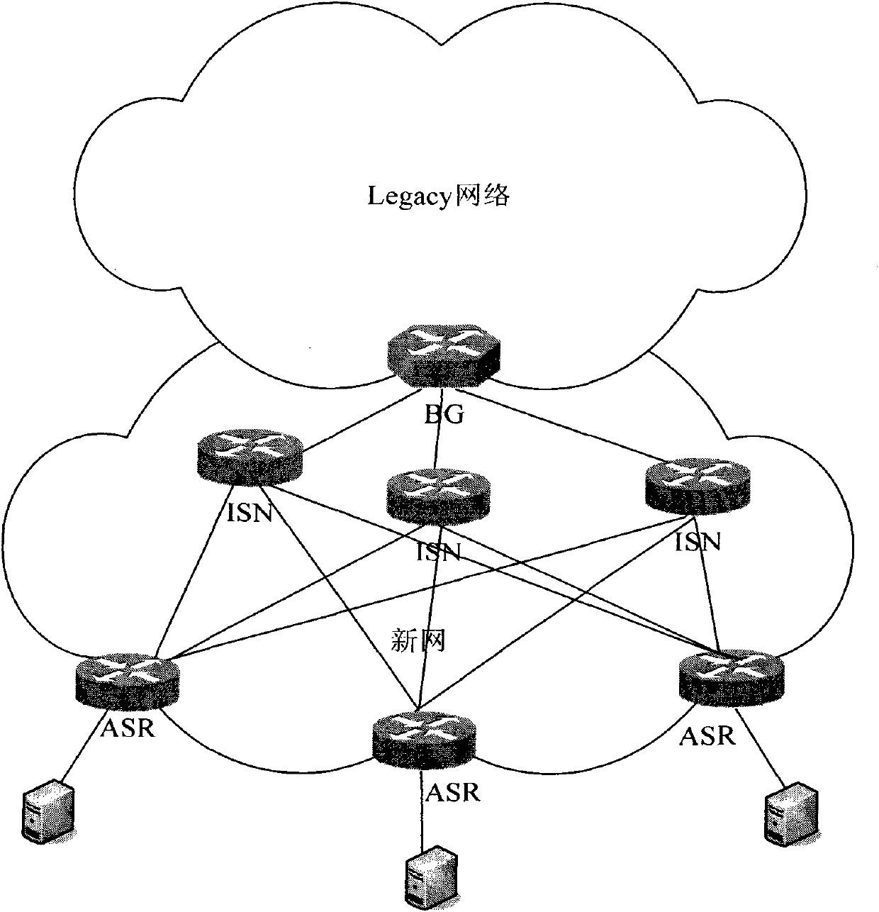 Method and system for realizing intercommunication between new net and internet