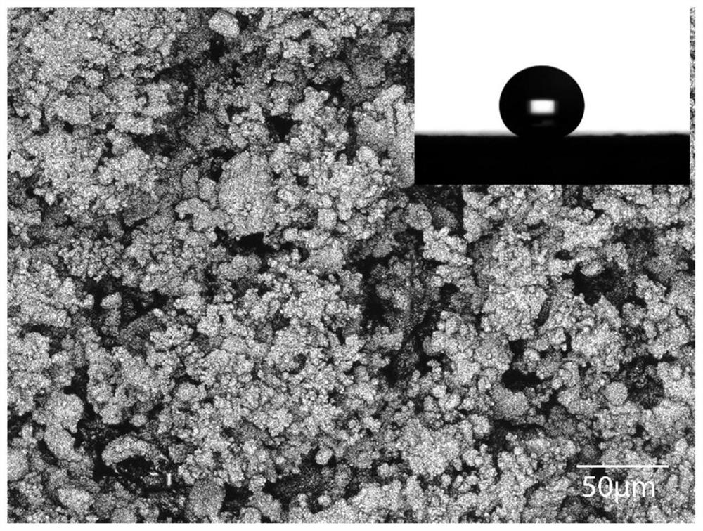 An integrated coating material with anti-ice and wave absorbing function, and preparation method and application thereof