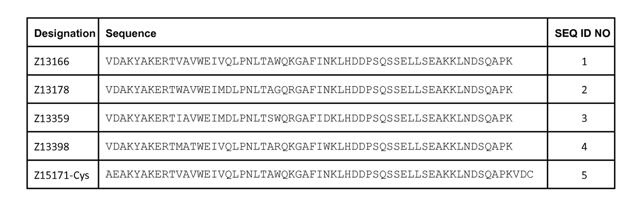 New polypeptide