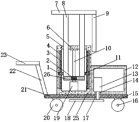 Fruit tree picking vehicle for planting industry