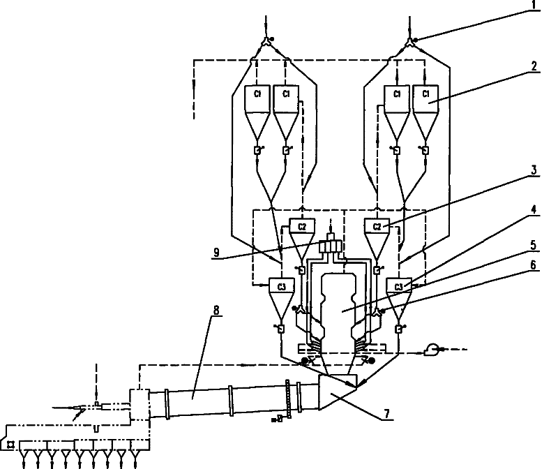 Method for calcining cement by carbide slag replacing whole limestone