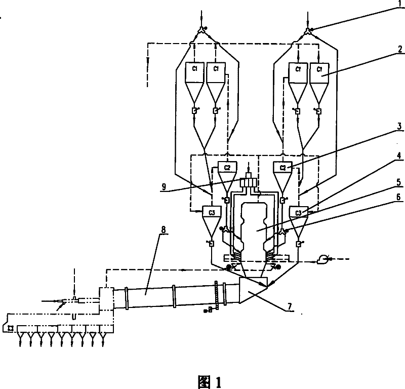 Method for calcining cement by carbide slag replacing whole limestone