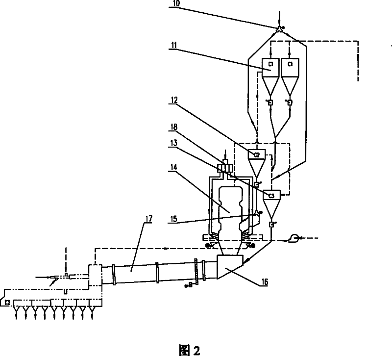 Method for calcining cement by carbide slag replacing whole limestone