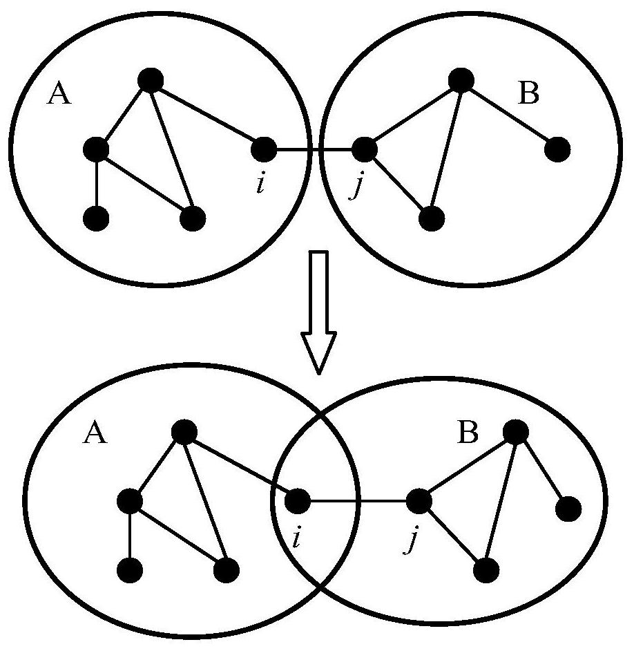 Calculation method and device for power grid line loss