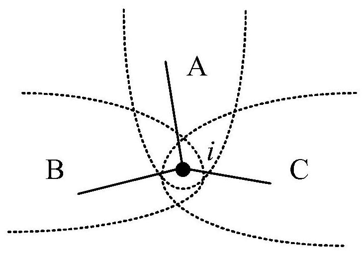 Calculation method and device for power grid line loss