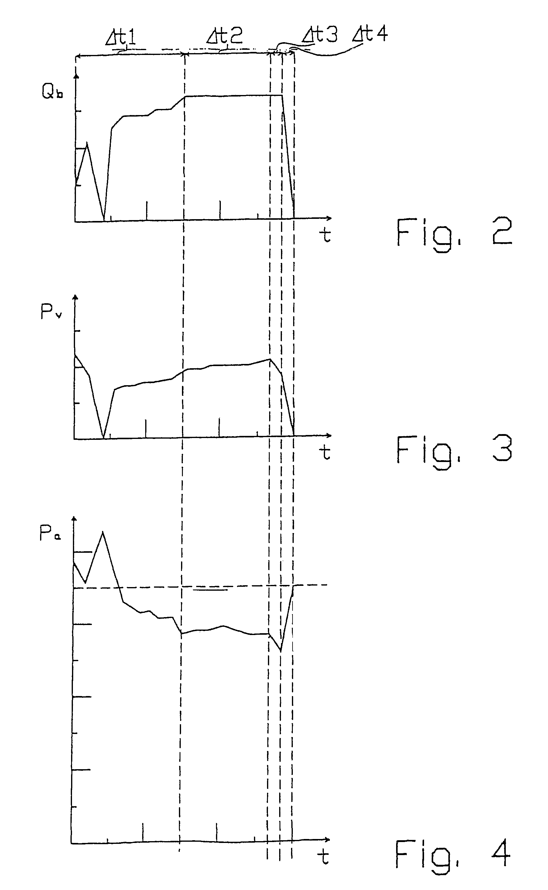 Method and device for detecting the detachment of the venous needle from a patient during dialysis