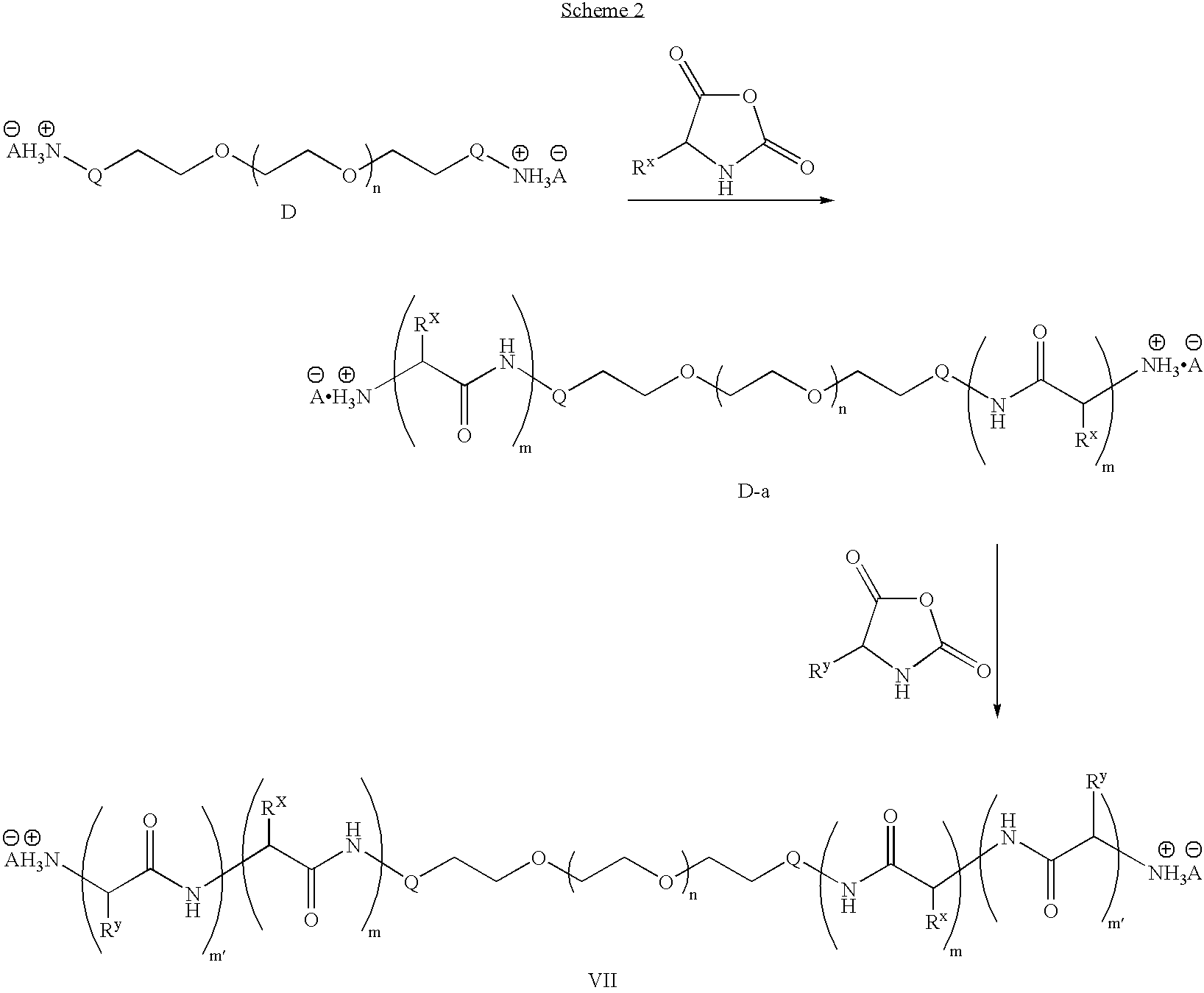 Synthesis of hybrid block copolymers and uses thereof