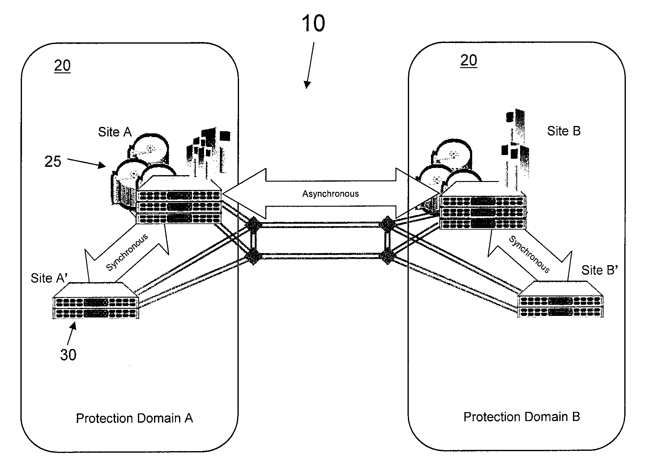 Systems and methods for obtaining ultra-high data availability and geographic disaster tolerance